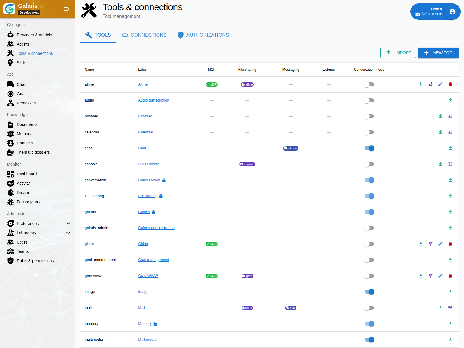 Le catalogue d’outils — Outils disponibles, intégrations MCP, accès aux fichiers et canaux de messagerie.